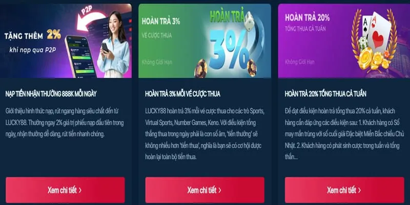 Chương trình khuyến mãi độc quyền của hh888vi